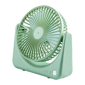 Battery Powered Clip-On Fan 1200Mah, Quiet and Powerful Airflow Rechargeable USB Desk Fan, Clip-On Personal Fan for Camping,