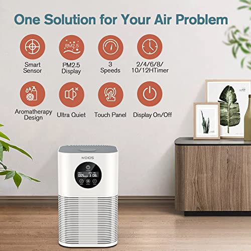 KOIOS Air Purifiers for Bedroom Home, H13 HEPA Air Filter Purifier for Pets Dust with Low Noise | The Storepaperoomates Retail Market - Fast Affordable Shopping