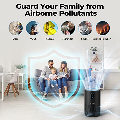 KOIOS Air Purifiers for Bedroom Home, H13 HEPA Air Filter Purifier for Pets Dust with Low Noise | The Storepaperoomates Retail Market - Fast Affordable Shopping