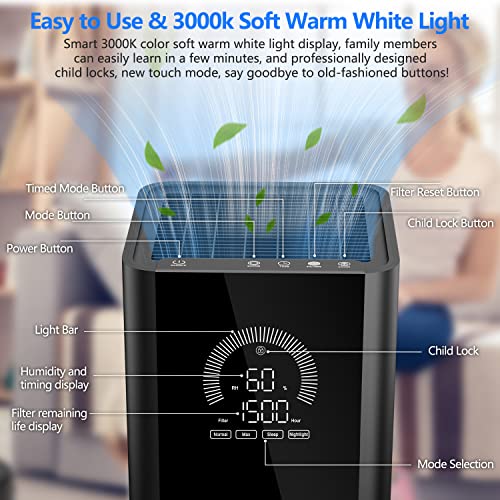 Druiap Air Purifiers for Home Bedroom Pets, H13 HEPA Filter Air Cleaner Filterable 99.97% Micron Particles/Smoke/Pet Dander/Odor/ Multifunction Mode for Office Dorm Apartment Living Room (KJ150 Black) | The Storepaperoomates Retail Market - Fast Affordable Shopping