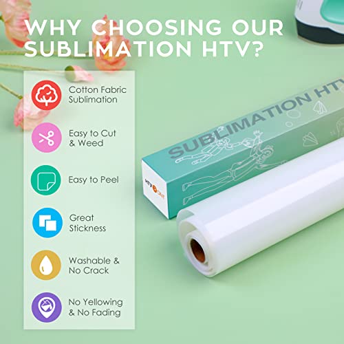 HTVRONT Clear HTV Vinyl for Sublimation – 12″ X 5FT Upgraded Matte Sublimation Vinyl – Wash Durable Clear Dye Sub HTV for Light-Colored Cotton Fabric | The Storepaperoomates Retail Market - Fast Affordable Shopping