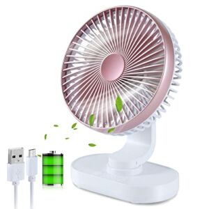 Battery Operated Fan Portable, Fandicle 4 Speed 4000 mAh 8.9 Inch USB Powered Fan, Adjustable Angle Tabletop Fan with Upgraded Strong Airflow Quiet Small Desk Fan for Travel, Camping, Office, Car