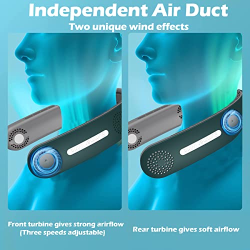 Upgraded Neck Fan, Hand Free 4 Turbo Personal Fan 360°Adjustable Bladeless Fan Neck Wearable Cooling Fan USB Rechargeable with 6 Speeds for Women Men Camping Sports Travel Indoor | The Storepaperoomates Retail Market - Fast Affordable Shopping
