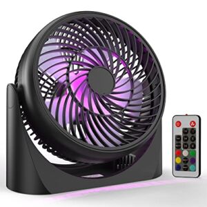 PELANZENHAU Table Fan 8 inch with Remote, USB Powered Desktop Air Circulator with RGB Mood Light Strong & Quiet Speeds 3 Timers 360° Pivot, Compact Table Top Fan for Home Office Dorm RV