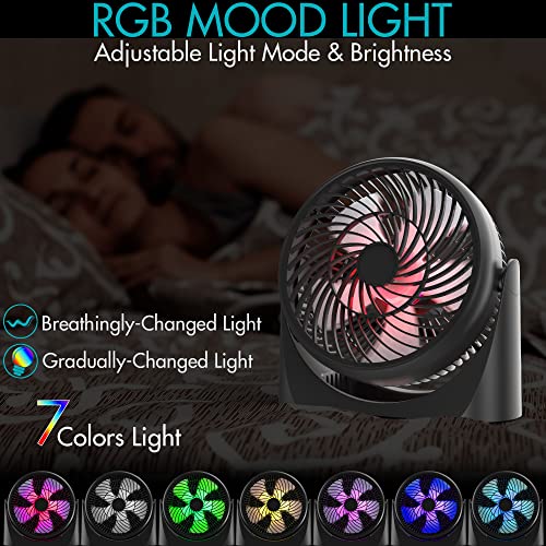 PELANZENHAU Table Fan 8 inch with Remote, USB Powered Desktop Air Circulator with RGB Mood Light Strong & Quiet Speeds 3 Timers 360° Pivot, Compact Table Top Fan for Home Office Dorm RV | The Storepaperoomates Retail Market - Fast Affordable Shopping