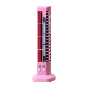 Clothinf Oscillating Tower Fan with Remote Electric Tower Fan 2 Wind Speeds and 2 Modes Quiet Cooling Portable for Bedroom,Office,Home(Pink) White RR612