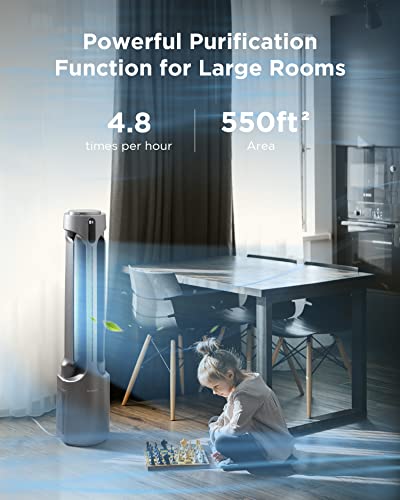 AIRMATE Bladeless Fan & HEPA Filter Air Purifier 2in1 with Remote, Silent 45”Oscillating Pedestal Fan, 5 Modes 24 Speeds, LED Display, 15H Timer, Auto Off, Portable Tower Fan for Bedroom Home Office | The Storepaperoomates Retail Market - Fast Affordable Shopping