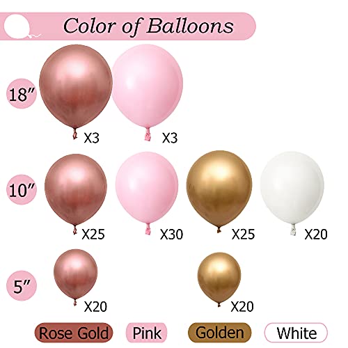 Beliueyes Rose Gold Balloon Garland Kit 148PCS, Pink White Balloon Arch for Bridal Wedding Birthday Baby Shower Anniversary Party Decor Background Decoration | The Storepaperoomates Retail Market - Fast Affordable Shopping