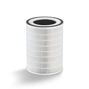 Sensibo Pure Filters – Replacement Filters for Sensibo Pure Filters. Trap Dust, Pollen, Odors, Pollutants & More. Compatible with Wifi, Bluetooth, Google Home, Alexa, Siri, & Apple Home Kit