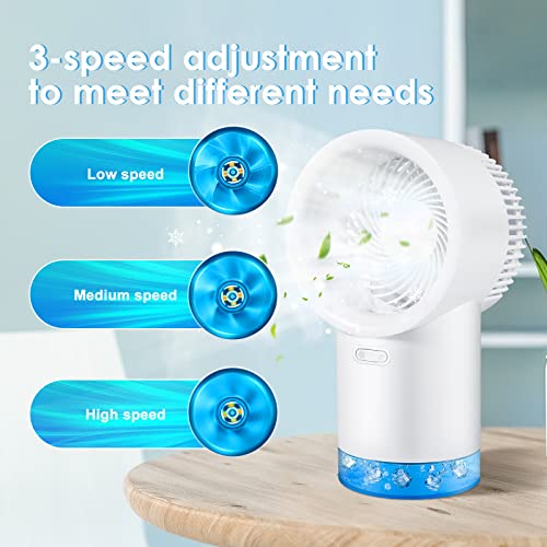 Portable Air Conditioner Fan, Evaporative Air Cooler Humidifier in 3 Speed, 3000mAh Rechargeable USB Personal Conditioner, Misting Desk Portable Ac | The Storepaperoomates Retail Market - Fast Affordable Shopping