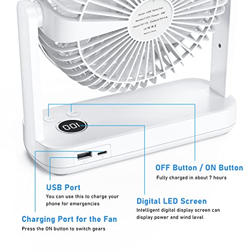 Aluan Desk Fan, 7200mAh Rechargeable Battery Operated Small Personal Table Fan Quiet 4 Speeds Strong Wind Desktop Cooling Fan 180° Adjustment for Home Bedroom Office, White | The Storepaperoomates Retail Market - Fast Affordable Shopping