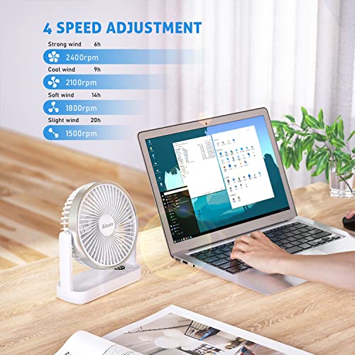 Aluan Desk Fan, 7200mAh Rechargeable Battery Operated Small Personal Table Fan Quiet 4 Speeds Strong Wind Desktop Cooling Fan 180° Adjustment for Home Bedroom Office, White | The Storepaperoomates Retail Market - Fast Affordable Shopping