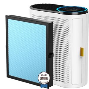 AROEVE Air Purifier for Home CARB up to 300+ with Two H13 HEPA Air Filter(One is already in the purifier) for Dust, Pet Dander, Smoke, Pollen