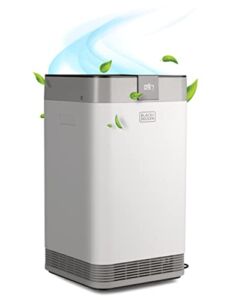 Electrostatic Precipitator Air Purifier, Rid Your Home of Pollutants, Pet Dander, & Pollen, Superb Functionality and 4-stage Filtration System, BAPUV350