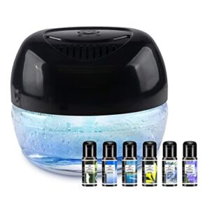 ap airpleasure Water-Based Purifier Air Washer, Revitalizer with 7 Color lights- Plus Lavender, Aqua Lily, Breathe Easy, Ocean Mist, Neverland, Water Hyacinth, 15ml Each