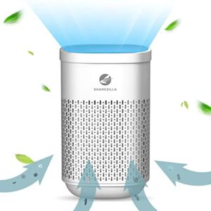 SHARKZILLA Air Purifiers for Bedroom, H13 HEPA Filter 270 sq ft, Dual Protection Filters 0.1 Microns, Deodorizer for Pollen Dust Pet Hair Smoke Smelly Plant, Greenhouse Odor Control, White