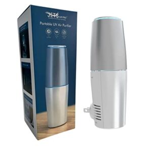 JETS AIR PRO Portable UV Air Sanitizer, AC Pluggable Air Purifier, Wall Plug-In, Air Purifier for Viruses, Germs, and Bacteria, Reduces Odors, UVC Light, Eliminate and Sanitize Germs and Airborne Pollutants. For home, car, office, hotel.