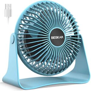 Small Desk Fan & Clip on Fan-2 Pack Bundle Deal – Blue and White