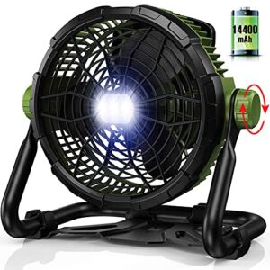 HUHAA Super wind speed Outdoor Floor Fan with Light 14400mAh Large Battery Operated Powered Fan, Portable Rechargeable Fan Cordless High Velocity Industrial Metal Fan,Garage Gym Camping Travel Office