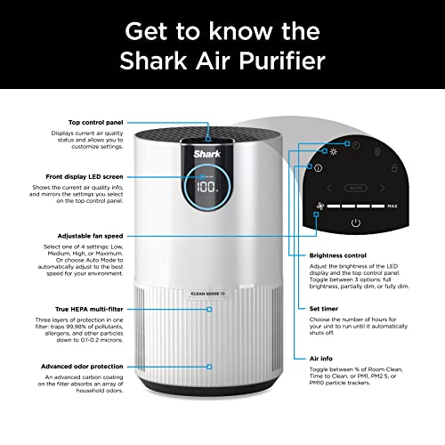Shark HP102 Air Purifier with True HEPA, Microban Antimicrobial Protection, Cleans up to 500 Sq. Ft, Captures 99.98% of particles, dust, allergens, viruses, smoke, 0.1–0.2 microns, Odor Lock, White | The Storepaperoomates Retail Market - Fast Affordable Shopping