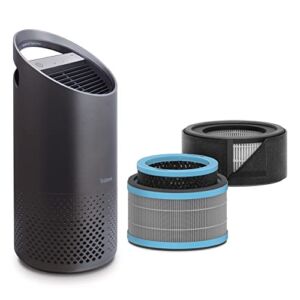 TruSens Air Purifier with Allergy & Flu Filter Bundle | Small | UV-C Light + HEPA Filtration | Filters Allergies, Germs, Bacteria, Mold, Pollen