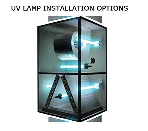 120V UV Lamp for HVAC Coil Systems (up to 5 tons) with Two (2) 14″ 14W Ultraviolet Bulbs (One Spare Bulb Included) | The Storepaperoomates Retail Market - Fast Affordable Shopping