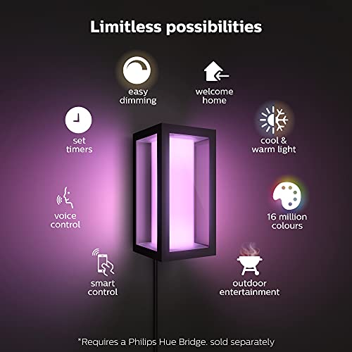 WALL LANTERN LED 9.4″H | The Storepaperoomates Retail Market - Fast Affordable Shopping