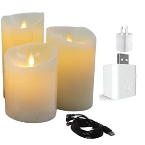 Smart Home Candles. USB Powered. Flameless Safe Electric Extra Bright Real Wax Pillars LED Candle. Dorm Room Safe. Flickering. Compatible with Alexa, Google Assistant, IFTTT.