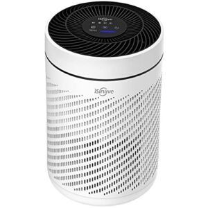 isinlive HEPA Air Purifier for home 1000ft² Large Room with PM2.5 Smart Sensor Air Quality Indicator, H13 True HEPA Air Purifier for Dust Pet Dander Pollen Dust Smoke Odor. Quiet Auto Mode, 22dB.