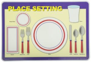 Painless Learning Place Setting Placemat