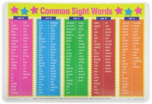 Painless Learning Common Sight Words Placemat