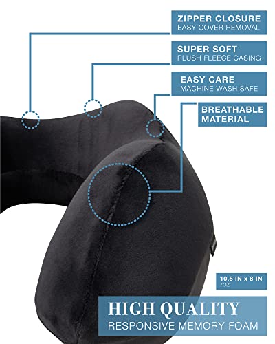 Brookstone Travel Pillow – 100% Memory Foam Ultra Form Contoured Ergonomic Super Soft Airplane Head and Neck Pillow, Size One Size, Black | The Storepaperoomates Retail Market - Fast Affordable Shopping