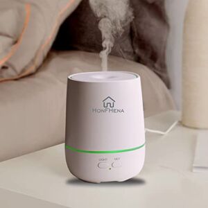 Aromatherapy Oil Diffuser, Auto Shut-Off (When Water Runs Out) Essential Oil Aroma Diffuser Cool Mist Humidifier for Home Office Bedroom (White-150ML)