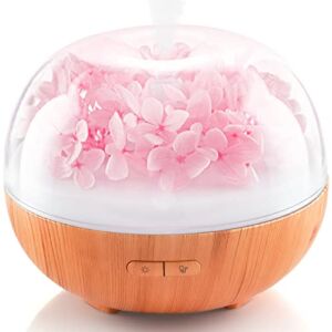 Aromatherapy Essential Oil Diffuser with Ultrasonic Mist Auto Shut-Off Air Humidifier Light for Home Bedroom Office (Pink)