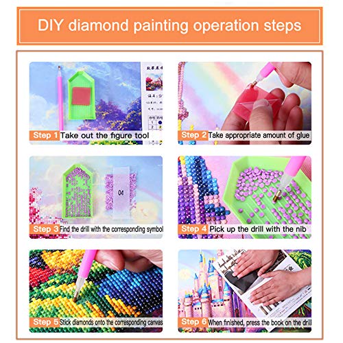3ABOY 5D Diamond Painting Kits of Natural Scenery Trees , Full Drill Diamond Art Kits for Adults Home Wall Decor(The Snow and Ice Iove Tree 15.7X11.8 Inch ) (YM013) | The Storepaperoomates Retail Market - Fast Affordable Shopping