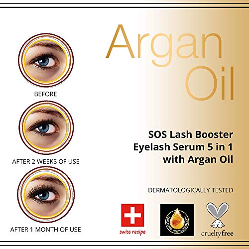 Eveline Cosmetics SOS Lash Booster with Argan Oil | The Storepaperoomates Retail Market - Fast Affordable Shopping