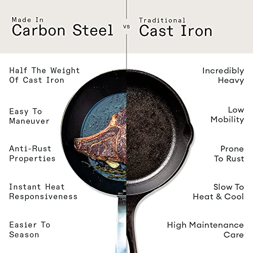 Made In Cookware – 12″ Blue Carbon Steel Frying Pan – (Like Cast Iron, but Better) – Induction Compatible – Professional Cookware France | The Storepaperoomates Retail Market - Fast Affordable Shopping