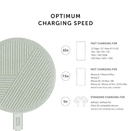 Native Union Drop – High Speed Wireless Charger [Qi Certified] 10W Non-Slip Fast Wireless Charging Pad – Compatible with iPhone 12/12 Pro/12 Pro Max/12 mini/11/11 Pro/11 Pro Max (Sage) | The Storepaperoomates Retail Market - Fast Affordable Shopping