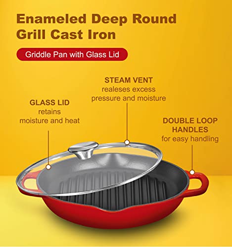Enameled Deep Round Grill Cast Iron Griddle Pan with Glass Lid 10 Inch Non-Stick Round Frying Pan Cast Iron Skillet with Double Loop Handles + Lid Safe for Oven, Induction, and all Cooking tops, Red | The Storepaperoomates Retail Market - Fast Affordable Shopping