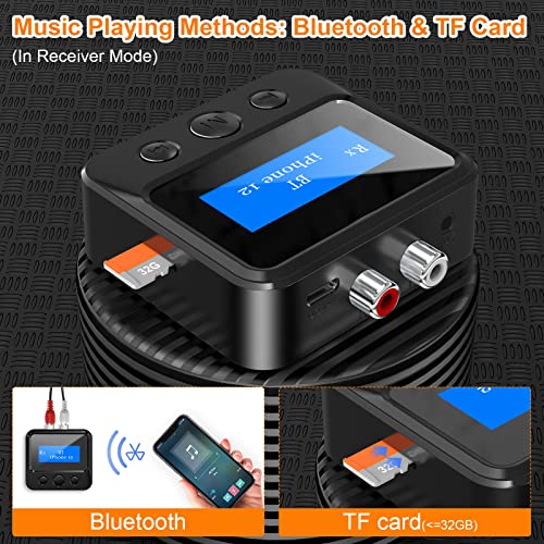 Bluetooth Transmitter Receiver – Bluetooth 5.0 Audio Receiver with Display, Wireless Audio Adapter for Home Stereo/Headphones/Speakers/Home Theater/TV/PC/Car, with TF Card/RCA/3.5mm/AUX Output | The Storepaperoomates Retail Market - Fast Affordable Shopping