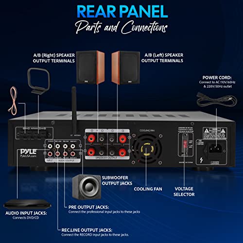 Wireless Bluetooth Home Stereo Amplifier – Hybrid Multi-Channel 3000 Watt Power Amplifier Home Audio Receiver System w/AM/FM Radio, MP3/USB,AUX,RCA Karaoke Mic in – Rack Mount, Remote-Pyle P3301BAT.5 | The Storepaperoomates Retail Market - Fast Affordable Shopping