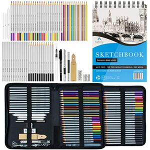 Bellofy Drawing Kit 72 Pieces with 100 Sheets Drawing Pad | Art Supplies for Adults, Beginners & Kids | Art Set with All Necessary Drawing Supplies | Drawing kit for Kids 9-12 for Girls & Boys