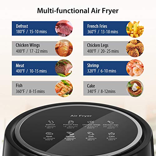COMFEE’ 3.7QT Electric Air Fryer & Oilless Cooker with 8 Menus and Timer & Temperature Control, Nonstick Fry Basket with Stainless Steel Finish, Auto Shut-off, 1400W, BPA & PFOA Free | The Storepaperoomates Retail Market - Fast Affordable Shopping