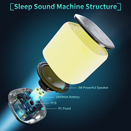 White Noise Machine, Wakotone Sound Machine for Baby Adults Kids Sleeping, 34 Natural Soothing Sounds, 7-Color Night Lights, Timer & Memory Feature, Portable Sleep Noise Maker for Home, Office, Travel | The Storepaperoomates Retail Market - Fast Affordable Shopping