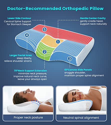 Octifie Adjustable Cervical Pillow for Neck and Shoulder Pain Relief, 2x Support Memory Foam Pillows for Sleeping, Orthopedic Contour Traction Pillow Odorless, Bed Pillow for Side Back Stomach Sleeper | The Storepaperoomates Retail Market - Fast Affordable Shopping