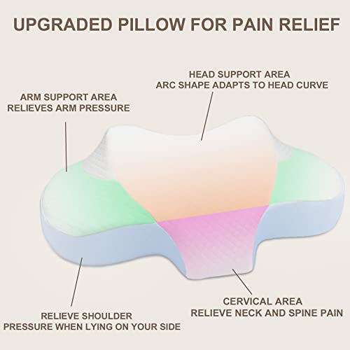 Ceither Soothing Cervical Pillow Memory Foam Ergonomic Contour Pillow for Neck and Shoulder Pain Relief with Cooling Cover Breathable Pillow for Side Back Stomach Sleepers Odorless Eco-Friendly | The Storepaperoomates Retail Market - Fast Affordable Shopping
