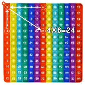 DK-SIMINA P00P Fidget Multiplication Game 12×12 Table Math Games Digital Table Toy, Fidget Learning Game Toy Relieves Stress, Creates Various Math Operations,