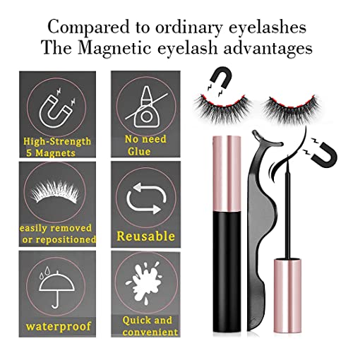Magnetic Eyelashes and Eyeliner Kit, 12 Pairs Reusable Magnetic Lashes with 4 Eyeliner and Tweezers , 3D Natural Look False Eyelashes, Easy to Wear –Made by Stunning life (LOS ANGELES – USA) | The Storepaperoomates Retail Market - Fast Affordable Shopping