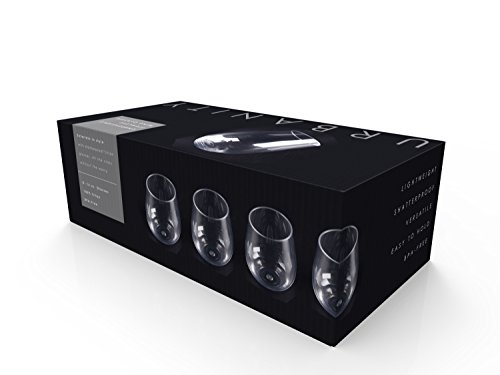Stemless Wine Glasses – Unbreakable Shatterproof BPA Free Plastic Tritan (Set of 8) 16oz – Dishwasher Safe | The Storepaperoomates Retail Market - Fast Affordable Shopping