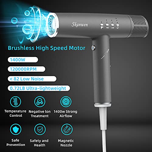 SKANWEN Hair Dryer, Negative Ionic Blow Dryer with 110, 000 RPM Brushless Motor for Fast Drying, High-Speed Low Noise Thermo-Control Hairdryer with Magnetic Nozzle, for Home, Travel, Salon and Hotel | The Storepaperoomates Retail Market - Fast Affordable Shopping